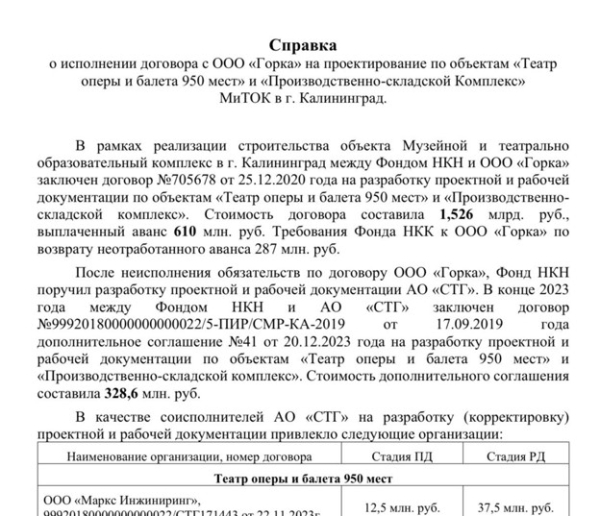 Большой театр больших денег