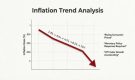 Инфляция растёт с опрежением прогнозов