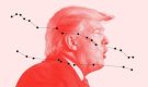 Как мировой гопник Трамп миру контролируемый хаос устраивает