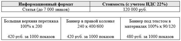 Официальная информация